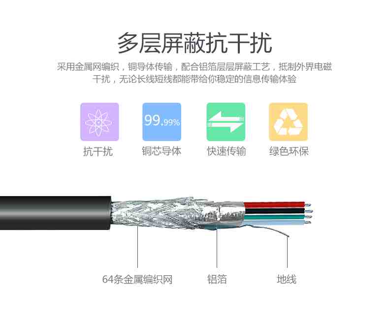 毅宸的數(shù)據(jù)線好在哪里？